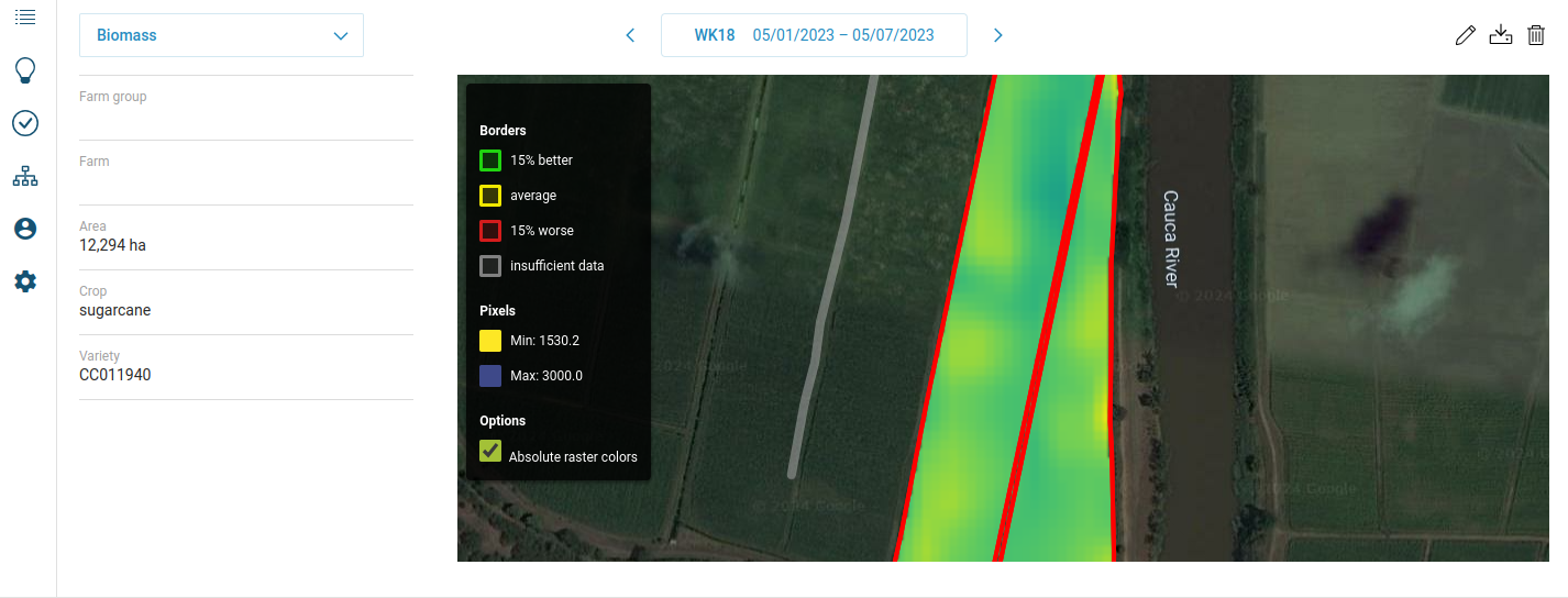 Field detail page